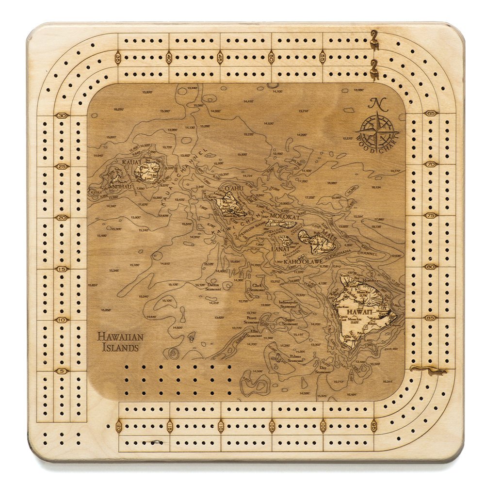 Hawaiian Islands Topographic Cribbage Board